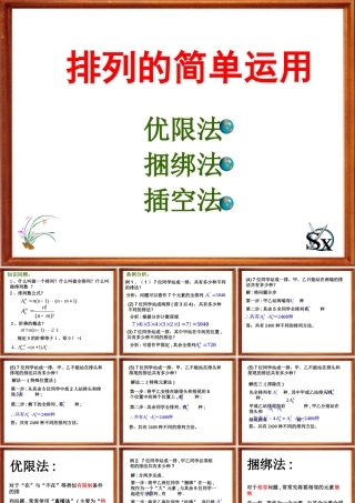 排列的简单运用(方法及排队问题) 江苏省排列及其应用课件[整理三套]人教版 江苏省排列及其应用课件[整理三套]人教版