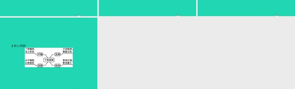 八年级语文上册 第七单元 28 干将莫邪课件 语文版 课件