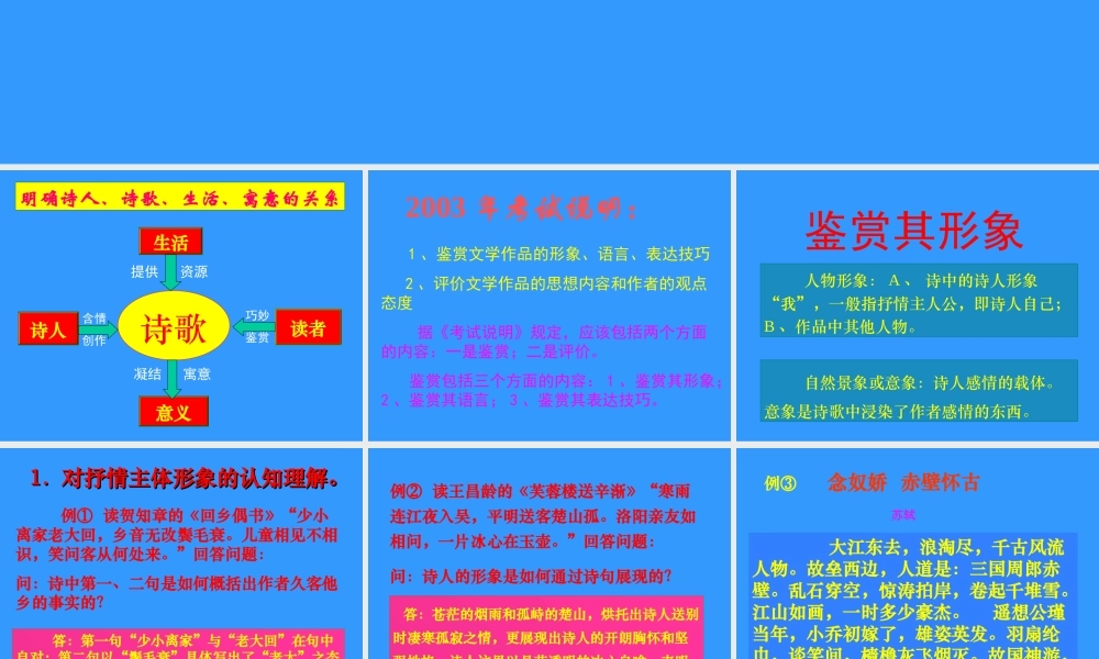 古典诗歌鉴赏形象意象意境 高考专题指导 诗歌鉴赏课件锦[整理17套]人教版 高考专题指导 诗歌鉴赏课件锦[整理17套]人教版