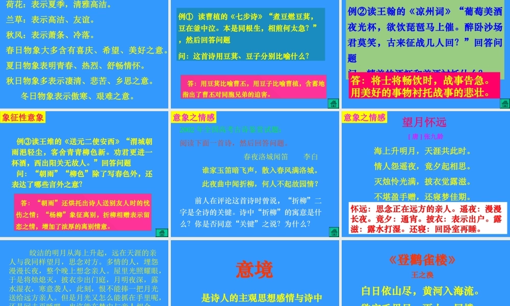 古典诗歌鉴赏形象意象意境 高考专题指导 诗歌鉴赏课件锦[整理17套]人教版 高考专题指导 诗歌鉴赏课件锦[整理17套]人教版