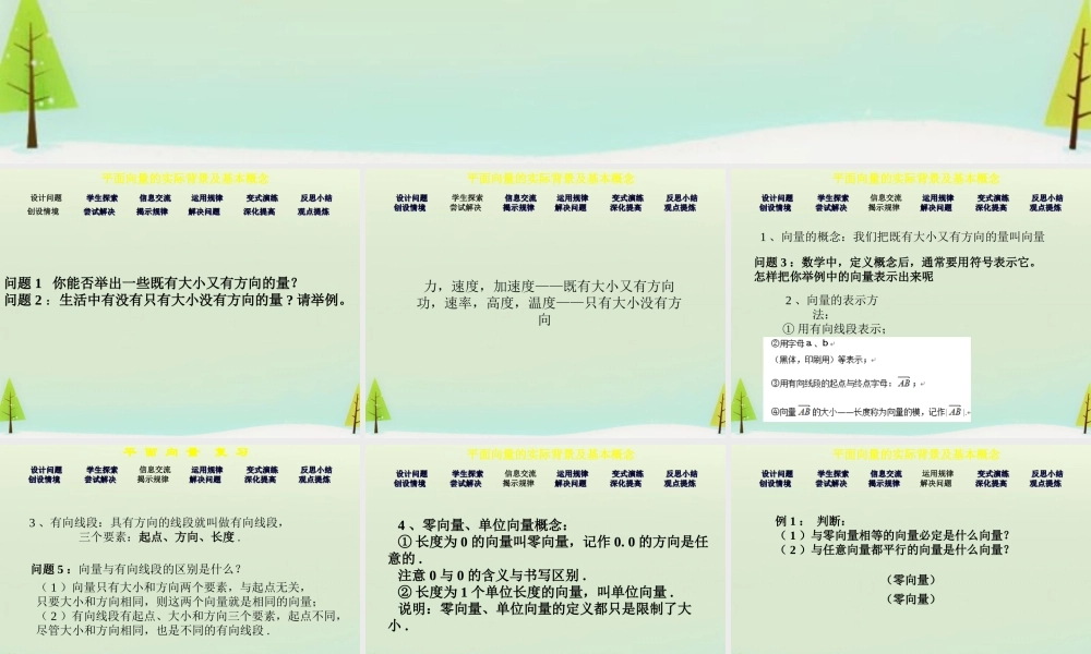 数学 2.1.1平面向量的实际背景及基本概念课件 新人教A版必修4 课件