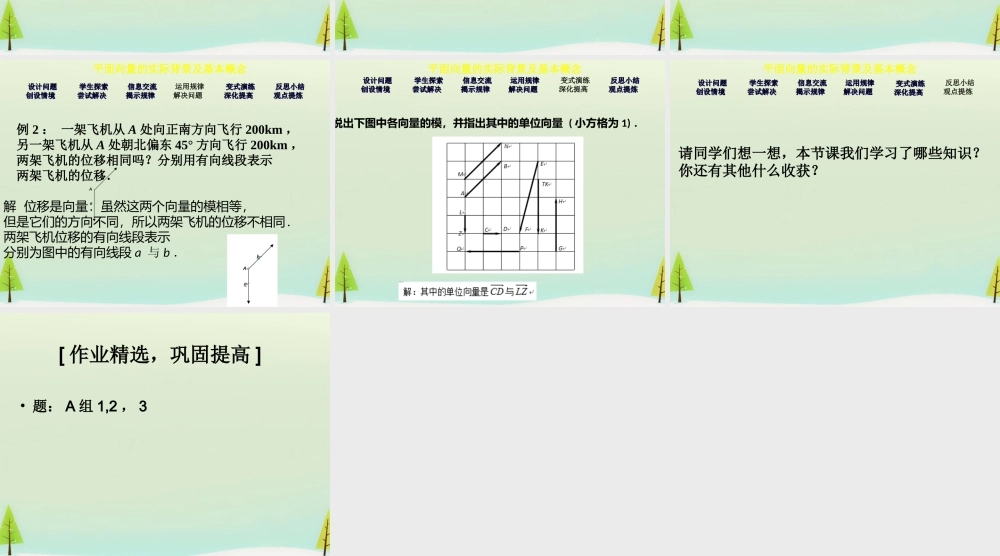 数学 2.1.1平面向量的实际背景及基本概念课件 新人教A版必修4 课件