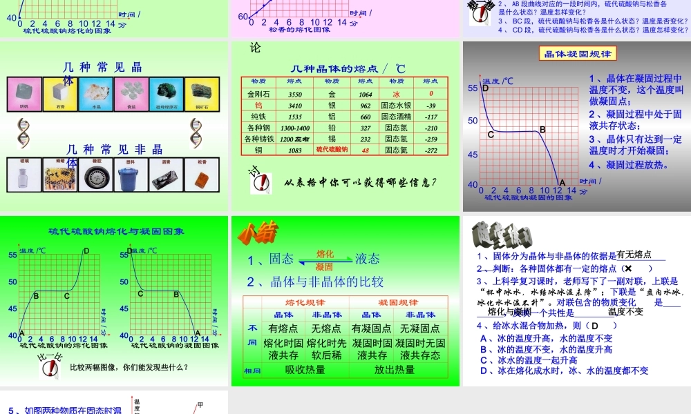 九年级物理熔化和凝固精品课件上科版 课件