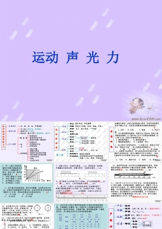 新课标 沪科版初三物理复习课件 运动 声 光 力 课件
