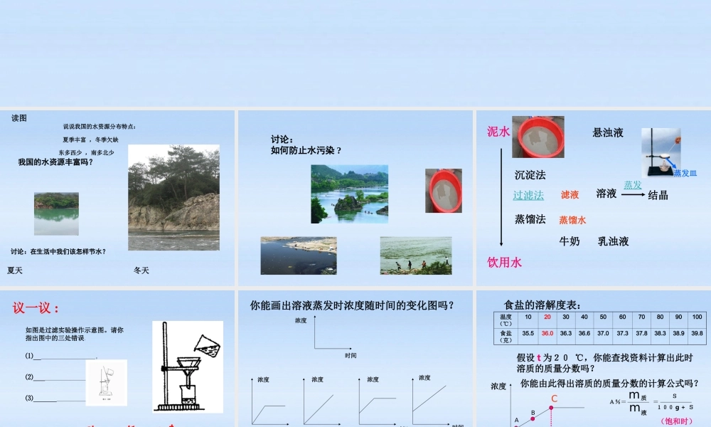 八年级科学上册 第一章生活中的水第6-9节复习课件 浙教版 课件