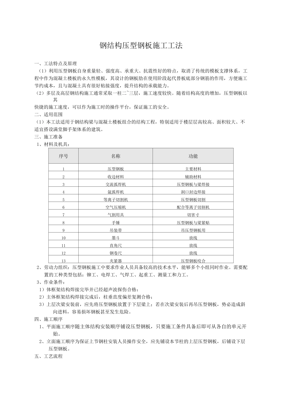 钢结构压型钢板施工工法_第1页