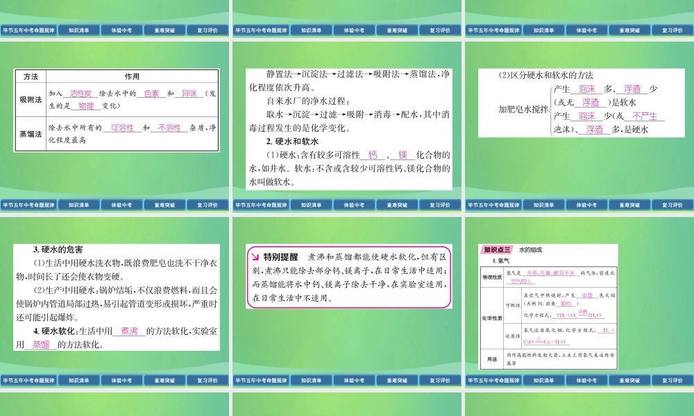中考化学总复习 第1编 教材知识梳理篇 第4单元 自然界的水 第1讲 自然界的水(精讲)课件