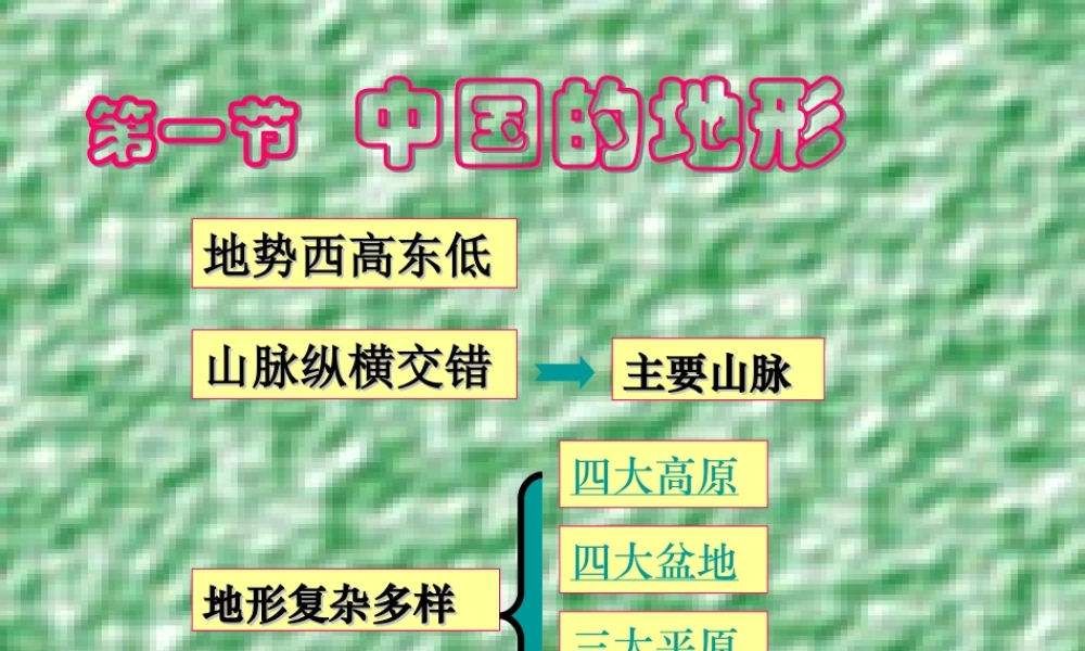 中国地形 八年级地理上册 第一节 中国的地形课件 湘教版 八年级地理上册 第一节 中国的地形课件 湘教版