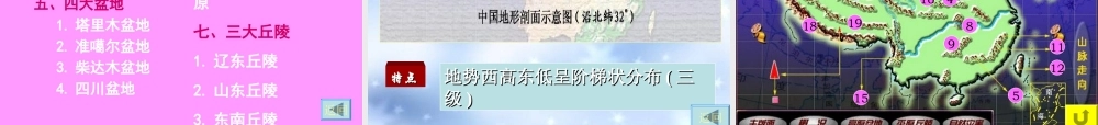 中国地形 八年级地理上册 第一节 中国的地形课件 湘教版 八年级地理上册 第一节 中国的地形课件 湘教版