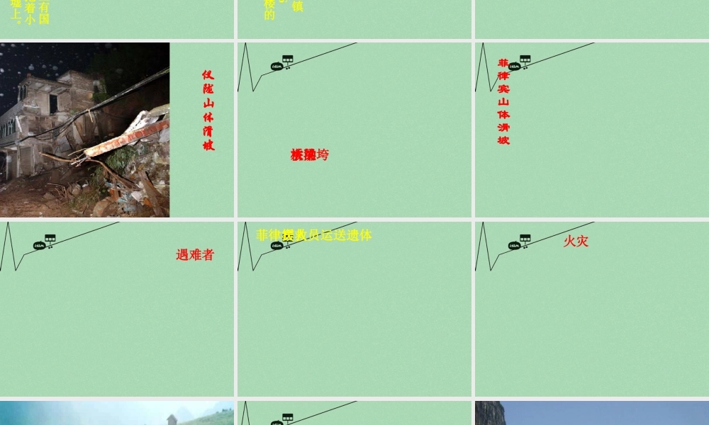 八年级语文上册 18(雨林的毁灭 世界性灾难)课件2 语文版 课件