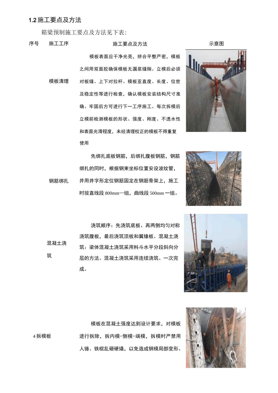 箱梁预制方案_第3页