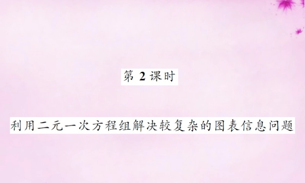 七年级数学下册 8.3 实际问题与二元一次方程组(第2课时)利用二元一次方程组较复杂的图表信息问题课件 (新版)新人教版 课件