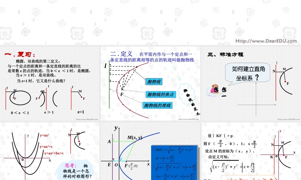 抛物线及其标准方程 人教版 课件