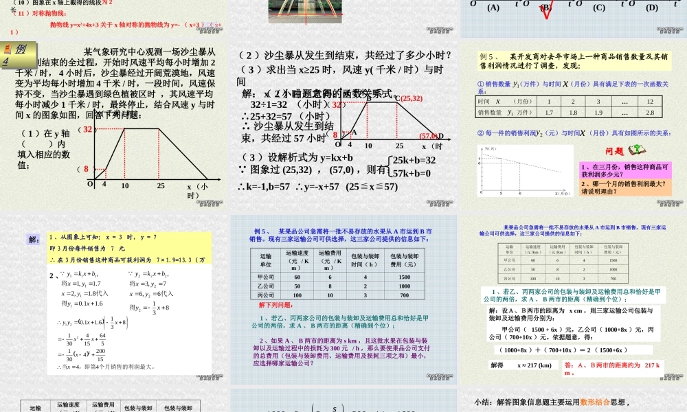 中考数学中的函数应用题 新课标 试题