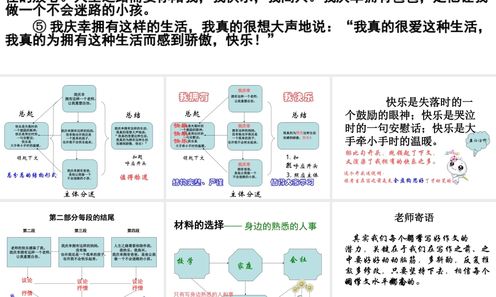 九年级语文我拥有，我快乐 作文讲评课件