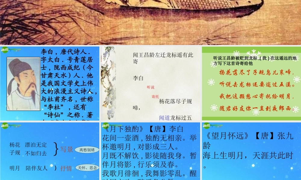 七年级语文上册 第六单元第25课(闻王昌龄左迁龙标)课件 语文版 课件