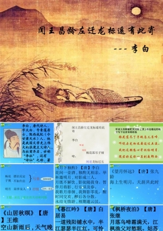 七年级语文上册 第六单元第25课(闻王昌龄左迁龙标)课件 语文版 课件