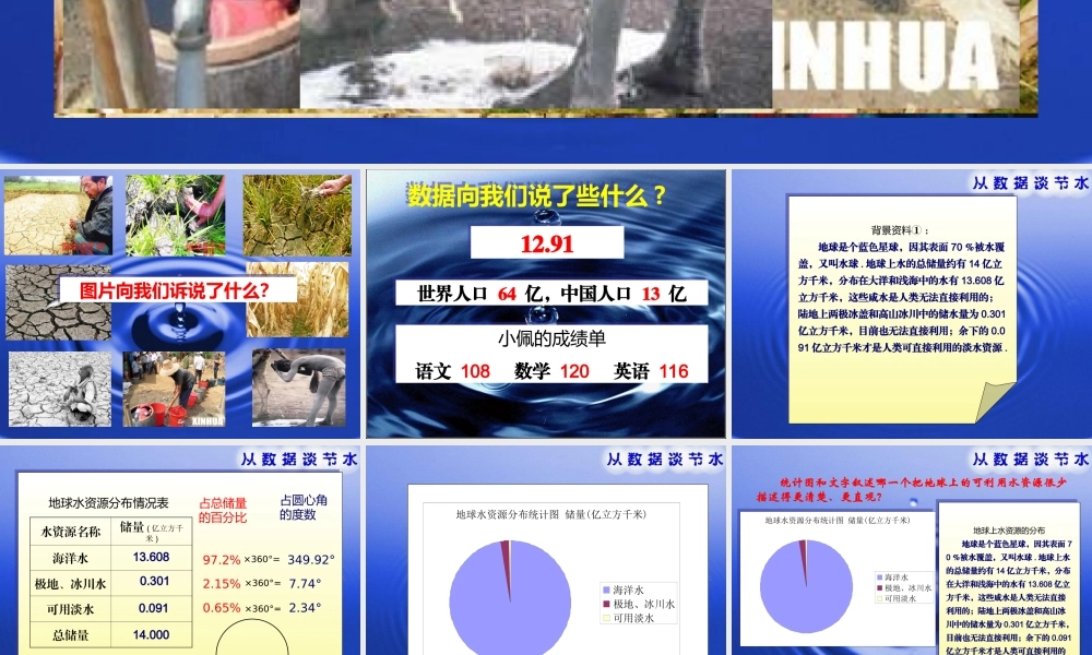 新人教版八年级数学课题学习 从数据谈节水课件