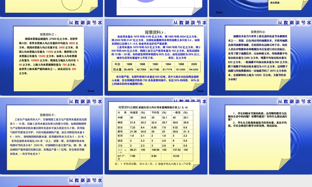新人教版八年级数学课题学习 从数据谈节水课件