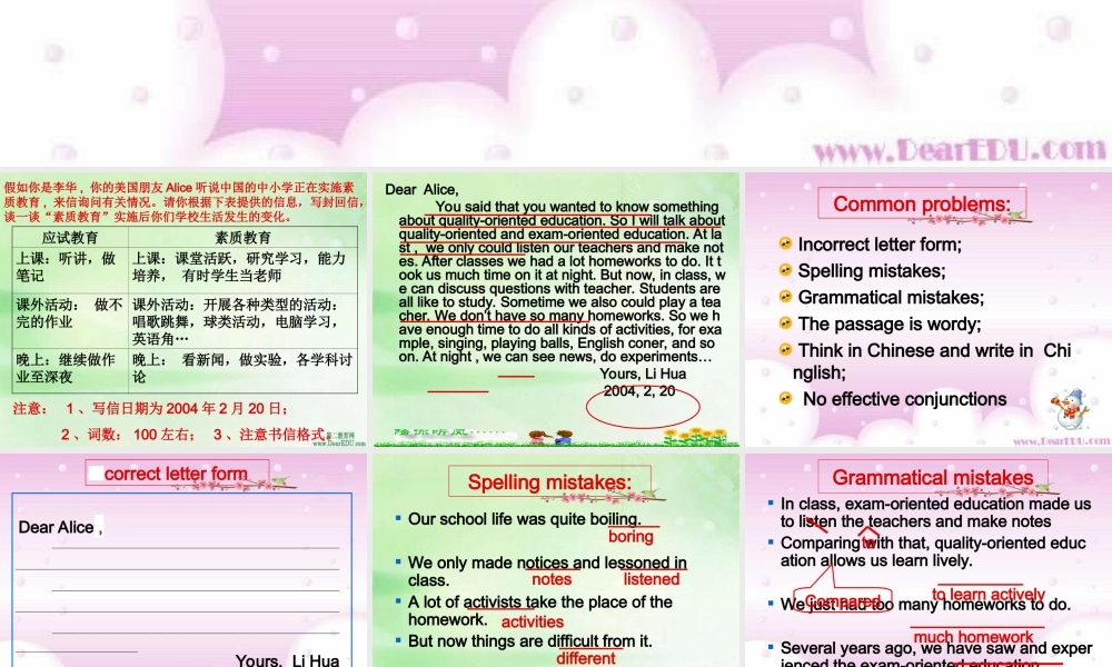 书面表达指导 对比性作文 课件