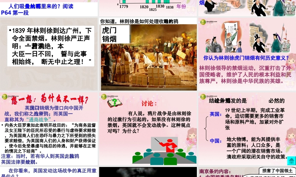 八年级历史与社会下册 第六单元第三课第一框屈辱的岁月课件 人教版 课件