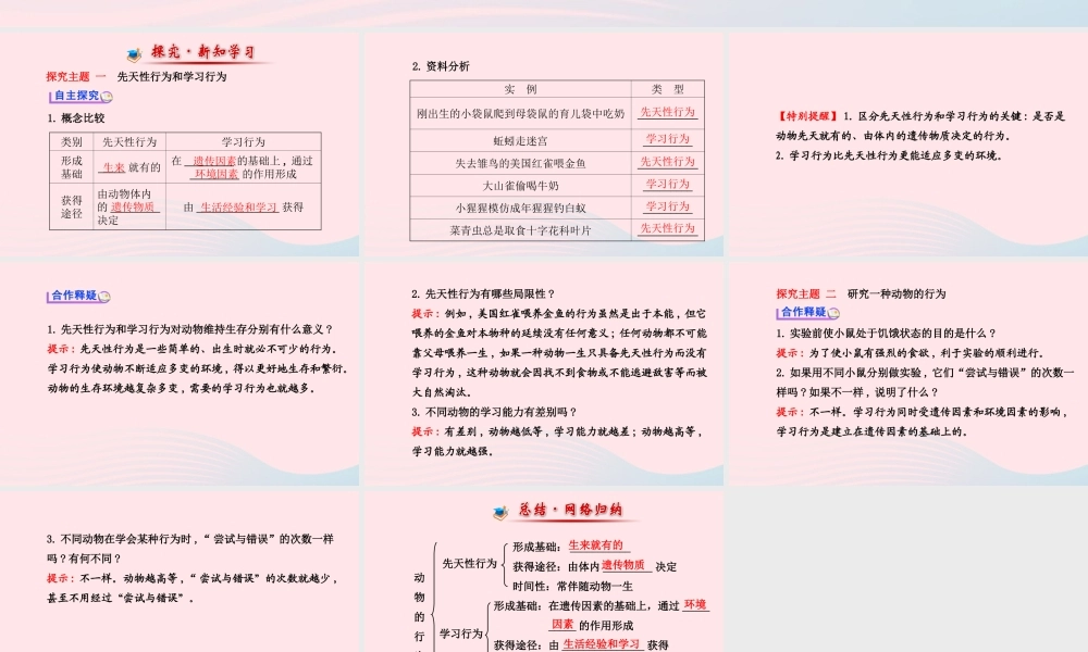 八年级生物上册 第五单元 第二章 第二节 先天性行为和学习行为课件 (新版)新人教版 课件