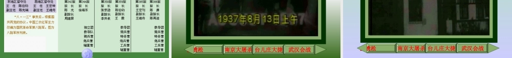 八年级历史 中华民族的抗日战争课件