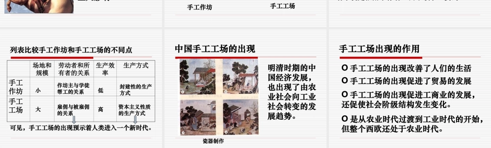 八年级历史 工厂从这里发展而来课件