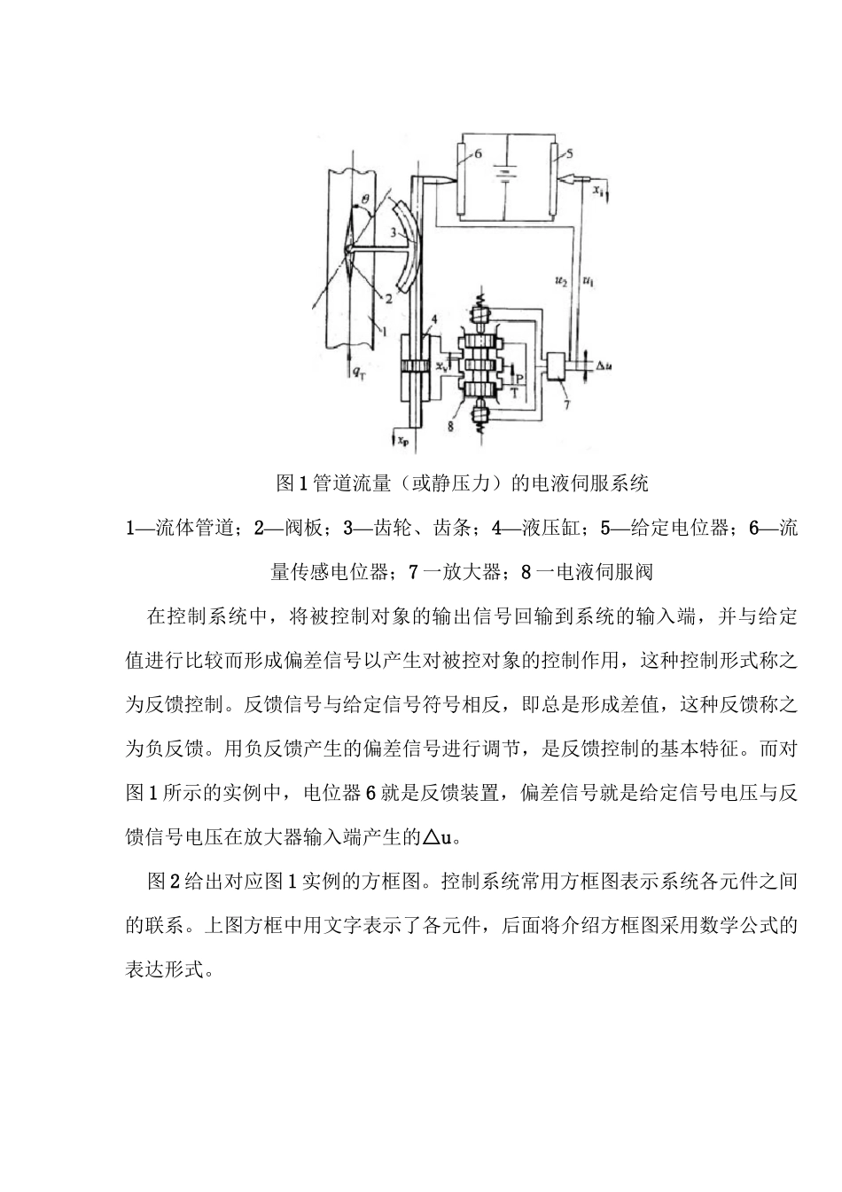 液压伺服系统工作原理_第2页