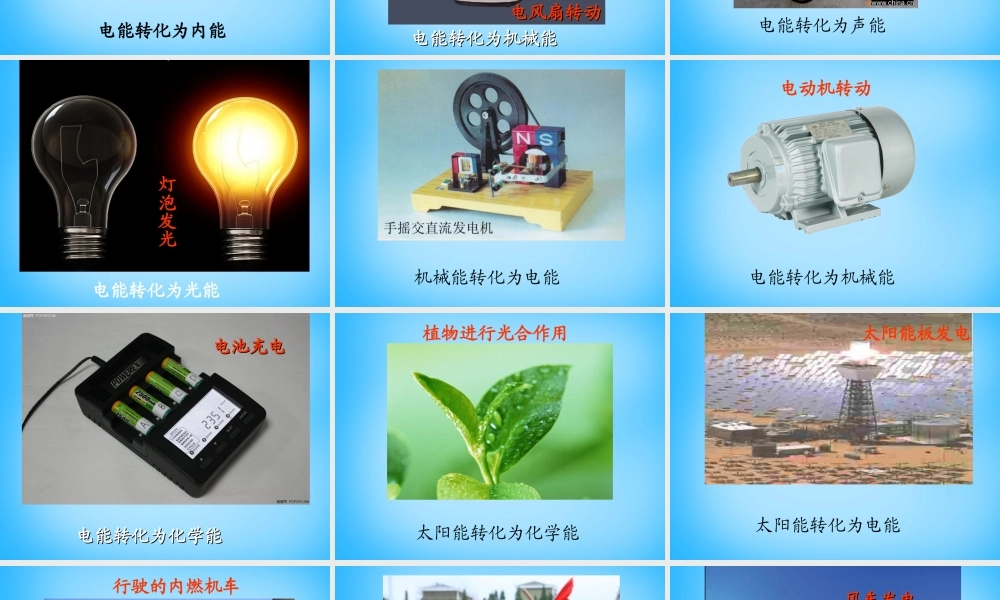 九年级物理全册 第十四章 第3节 能量的转化和守恒课件2 (新版)新人教版 课件