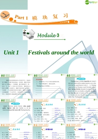 广东省高三英语 M3 Unit 1 Festivals around the world复习课件 新人教版 课件