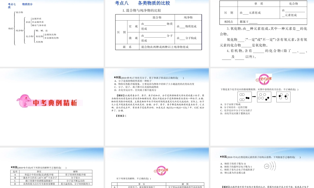 中考化学 专题8物质的组成 构成与分类复习课件