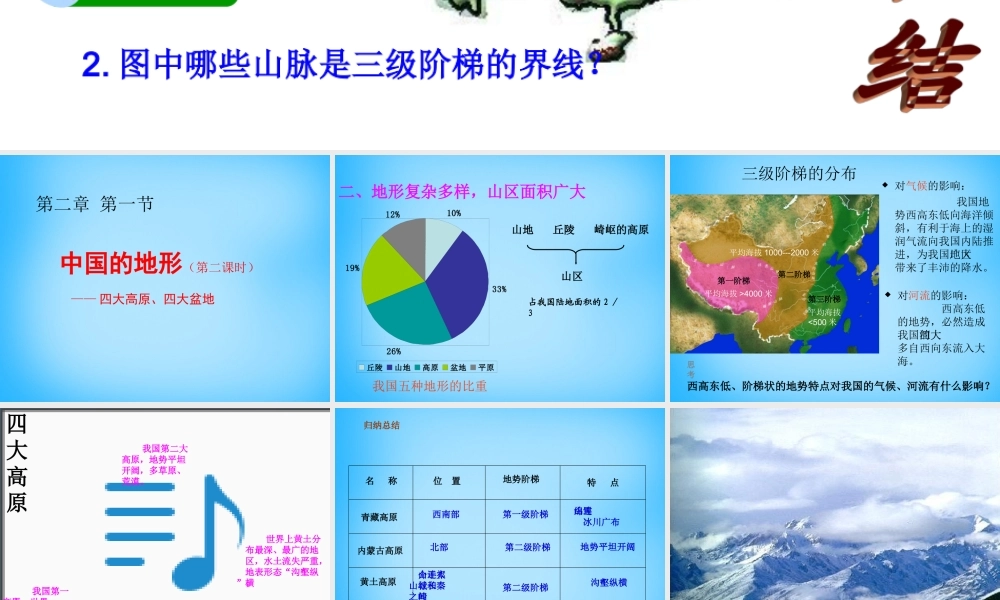 八年级地理上册 第二章 第一节 中国的地形课件2 湘教版 课件