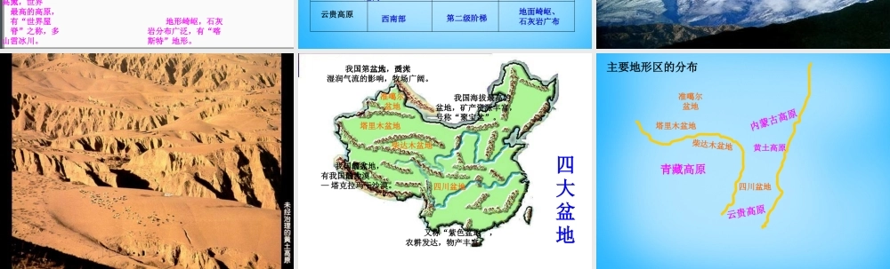 八年级地理上册 第二章 第一节 中国的地形课件2 湘教版 课件