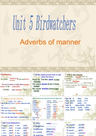八年级英语8A unit5 grammar adverbs of manner课件 牛津版上册 课件