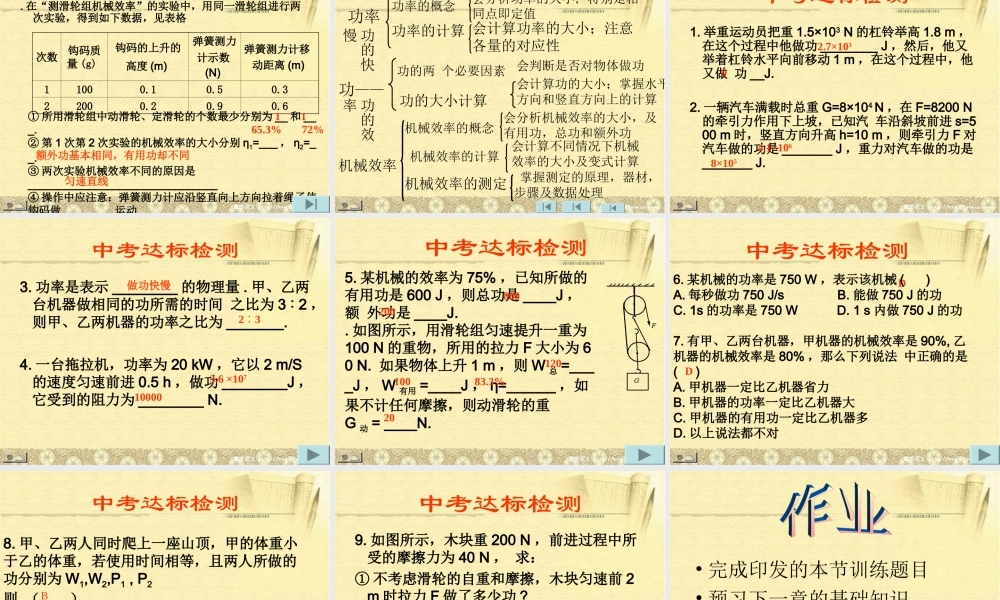 九年级物理会考复习(机械与功)课件 新人教版 试题
