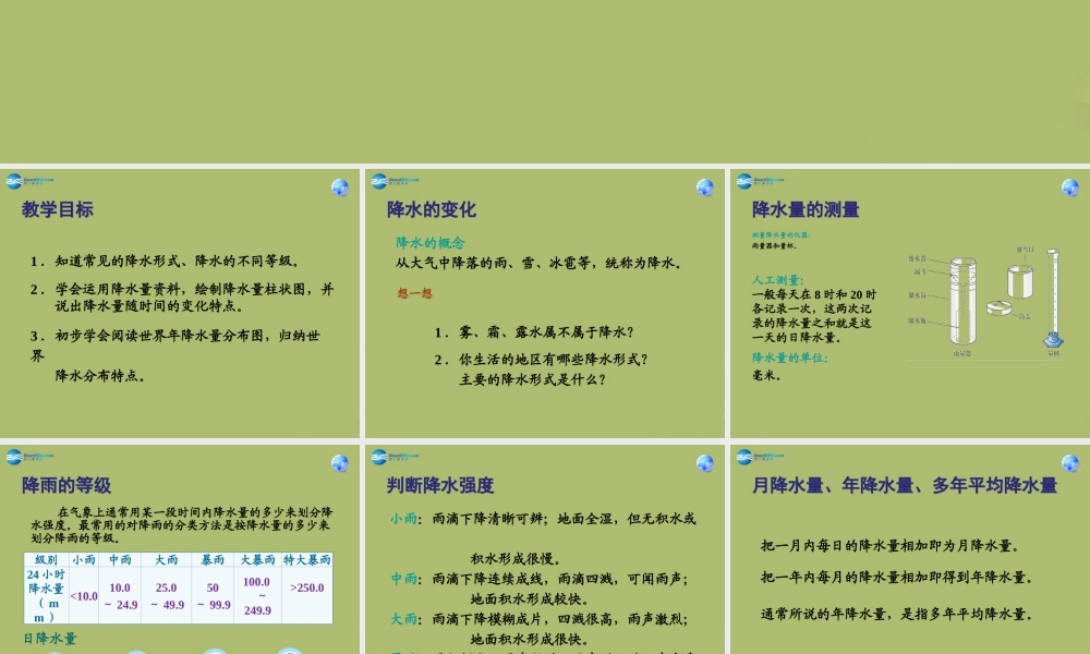 中学七年级地理上册 3.3 降水的变化与分布教学课件(新版)新人教版 课件