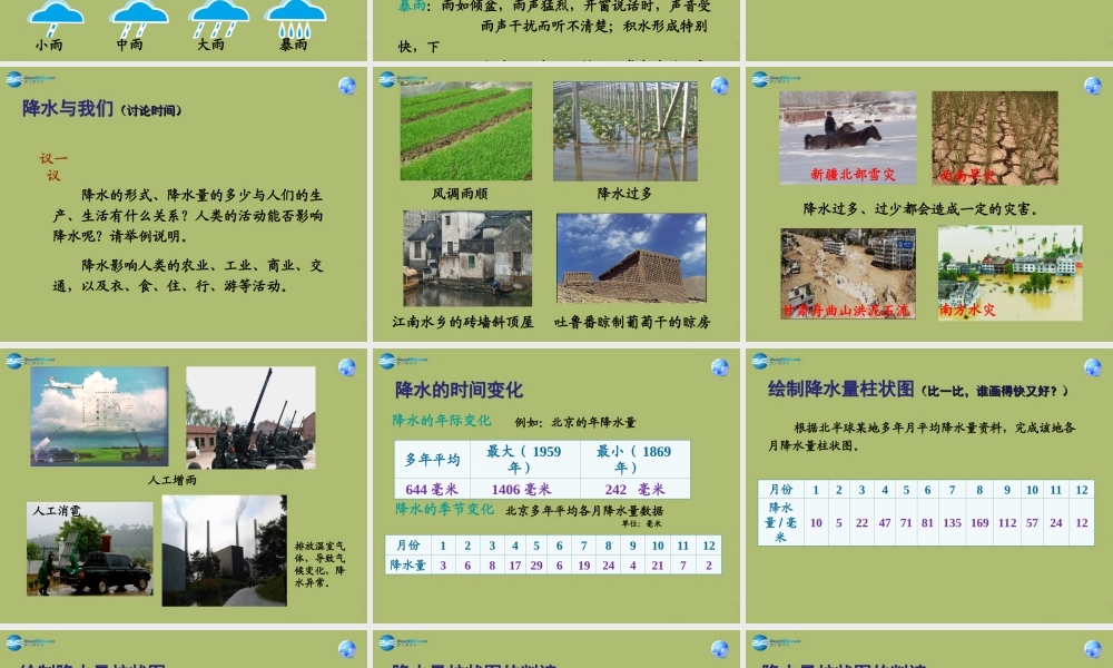 中学七年级地理上册 3.3 降水的变化与分布教学课件(新版)新人教版 课件