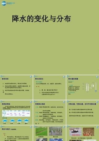 中学七年级地理上册 3.3 降水的变化与分布教学课件(新版)新人教版 课件