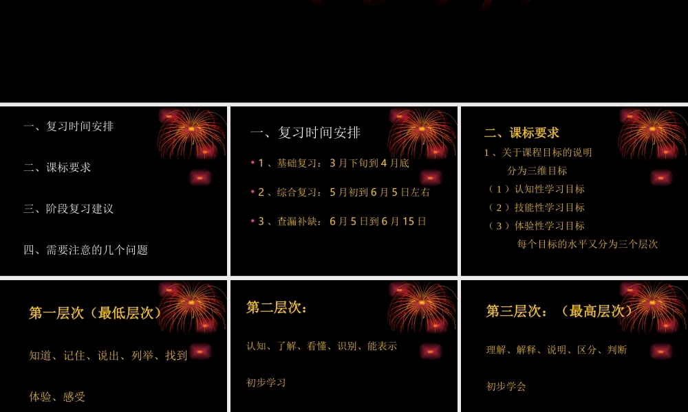 初中化学素材复习建议课件