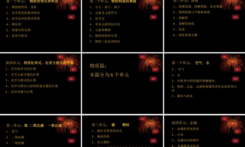 初中化学素材复习建议课件