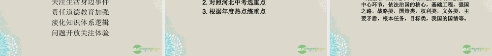 九年级思想品德 中考热点面对面课件 人教新课标版 课件