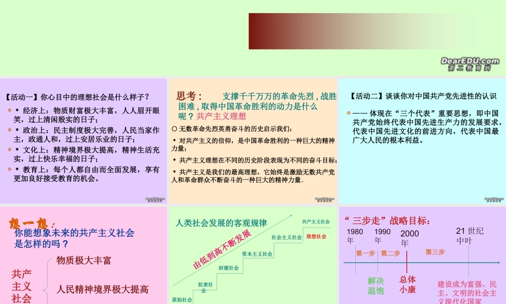 九年级政治我们的共同理想课件
