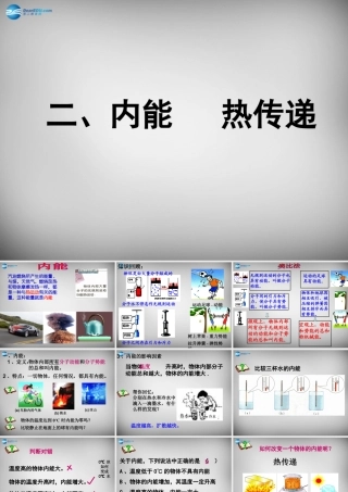 九年级物理上册(122 内能 热传递)课件 苏科版 课件