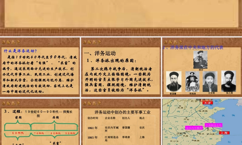人教版八年级历史第6课 洋务运动课件