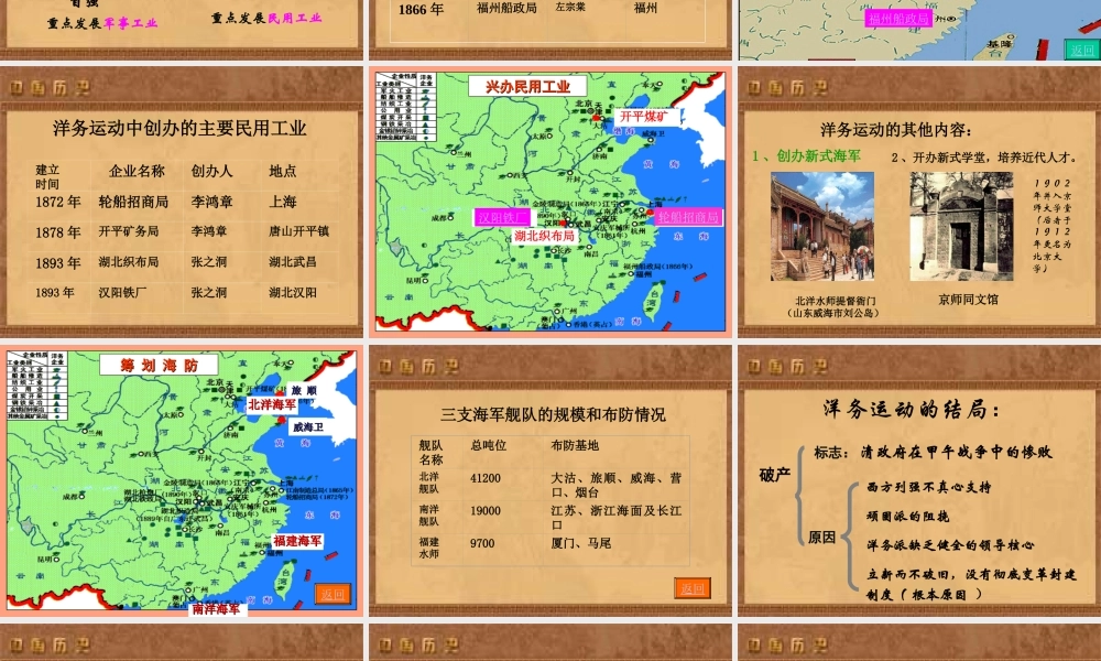 人教版八年级历史第6课 洋务运动课件