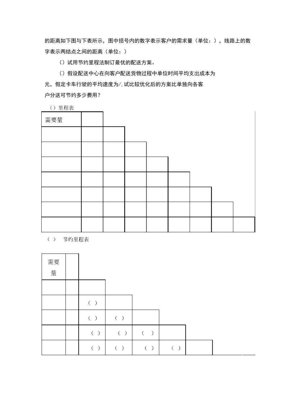 配送路线选择及成本控制_第2页
