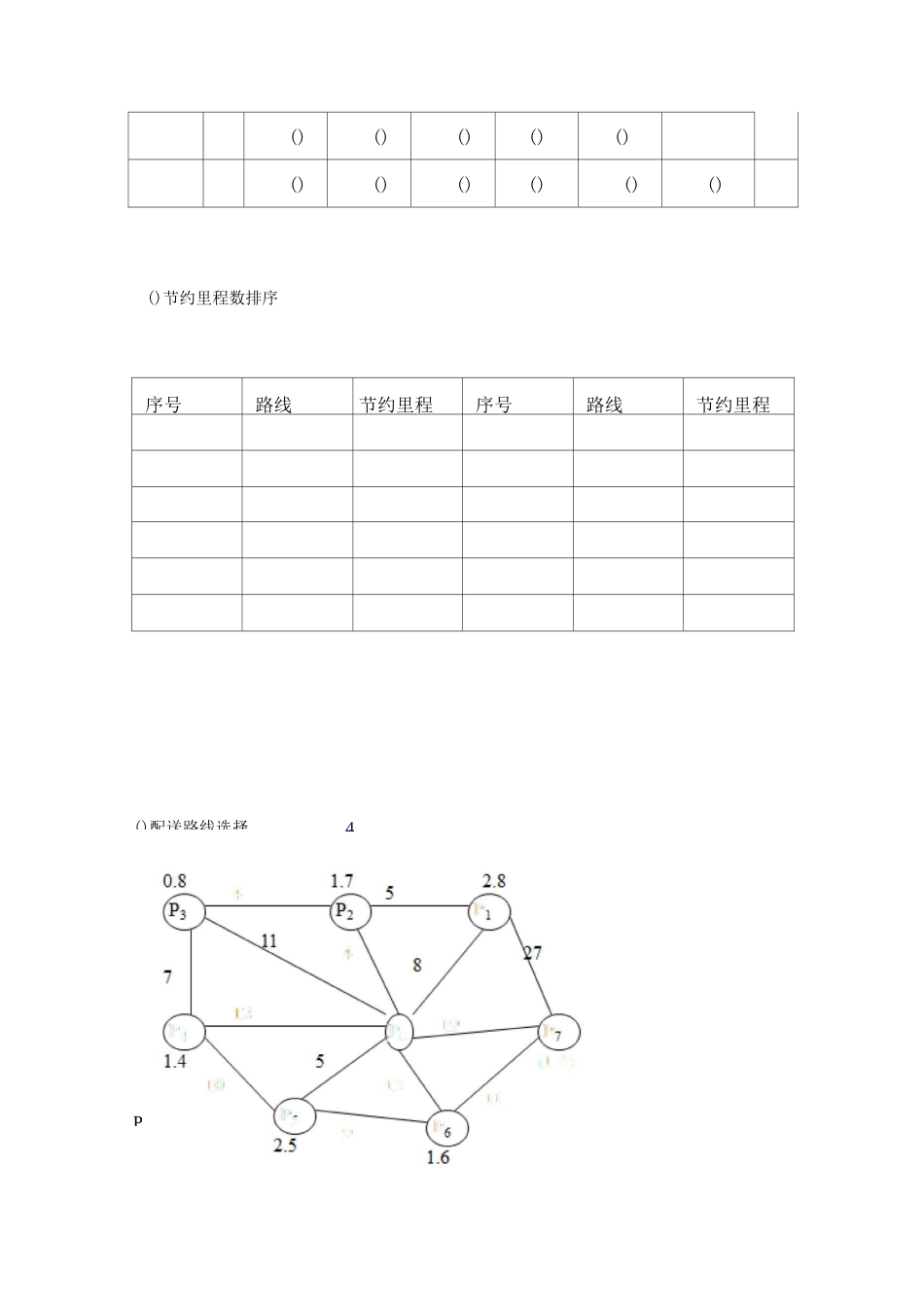配送路线选择及成本控制_第3页
