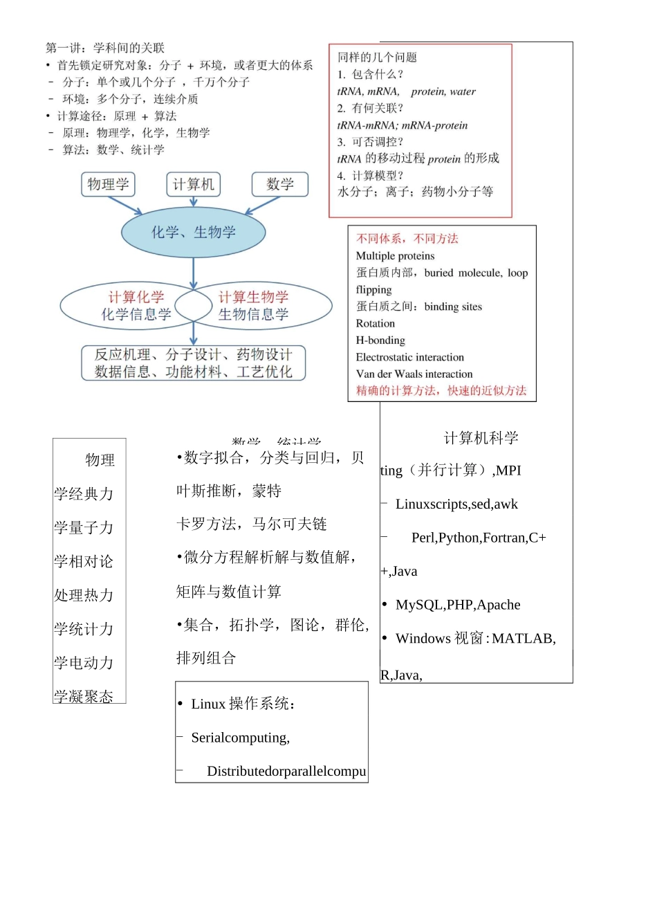 计算生物学讲解_第1页