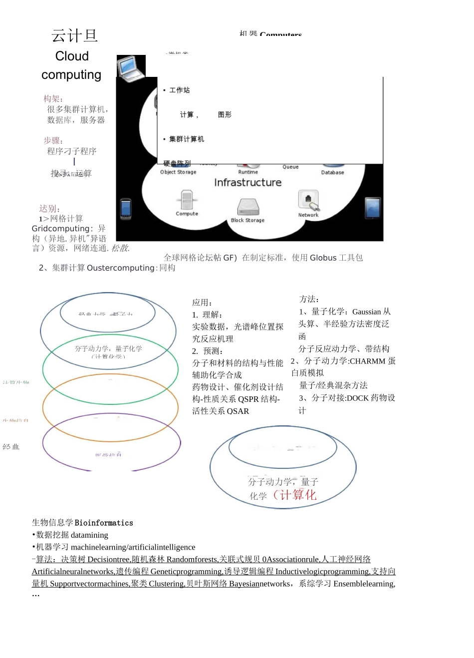 计算生物学讲解_第2页
